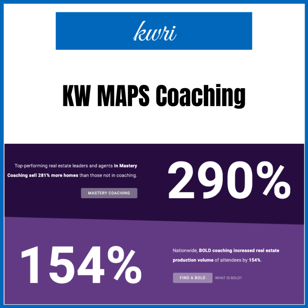 kw maps coaching